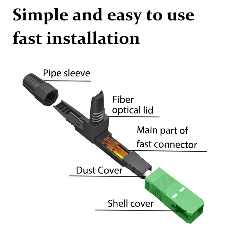 COMNEN 100pc SC Optic Fiber Fast Connector UPC/APC Embedded Fiber Optic Connector Quick Connector Cold FTTH SC Single Mode