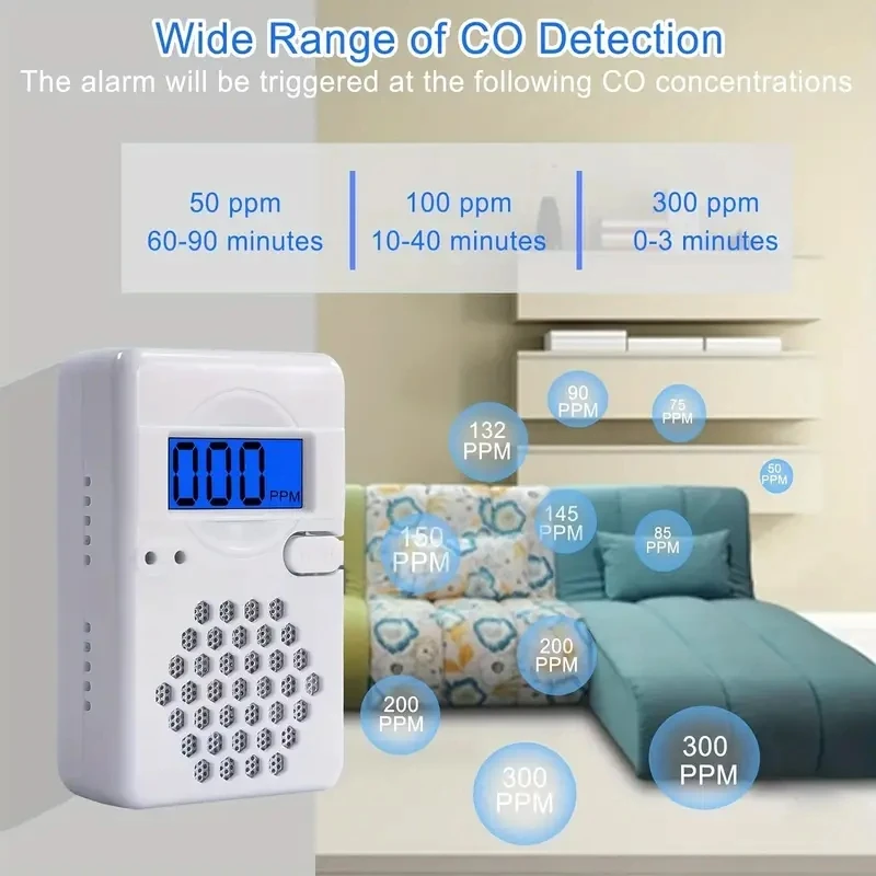 Carbon Monoxide Detectors CO Alarm Powered With LCD Digital Display For Home Safety CO Monitor Conforms To EN 50291 Standard