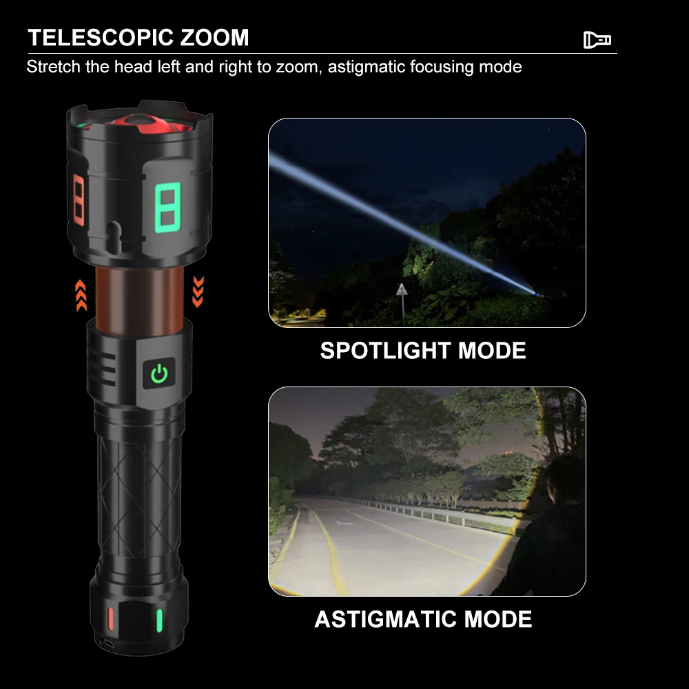 Asafee LED Flashlight 30W White Laser Hand Torch 5800LM Handlight IPX5 Waterproof USB Rechargeable Outdoor Light Lamp