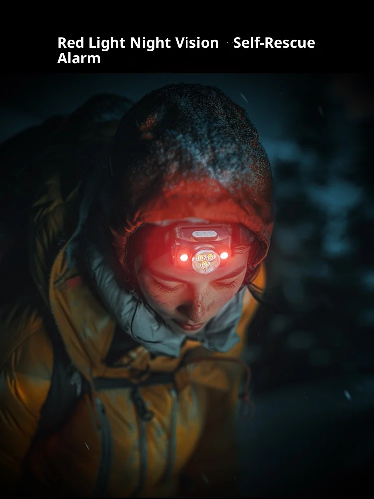 LEM LPro02 Мощный налобный фонарь для скалолазания на открытом воздухе, фонарик 1800 мАч, 1000 лм, перезаряжаемый налобный фонарь для рыбалки