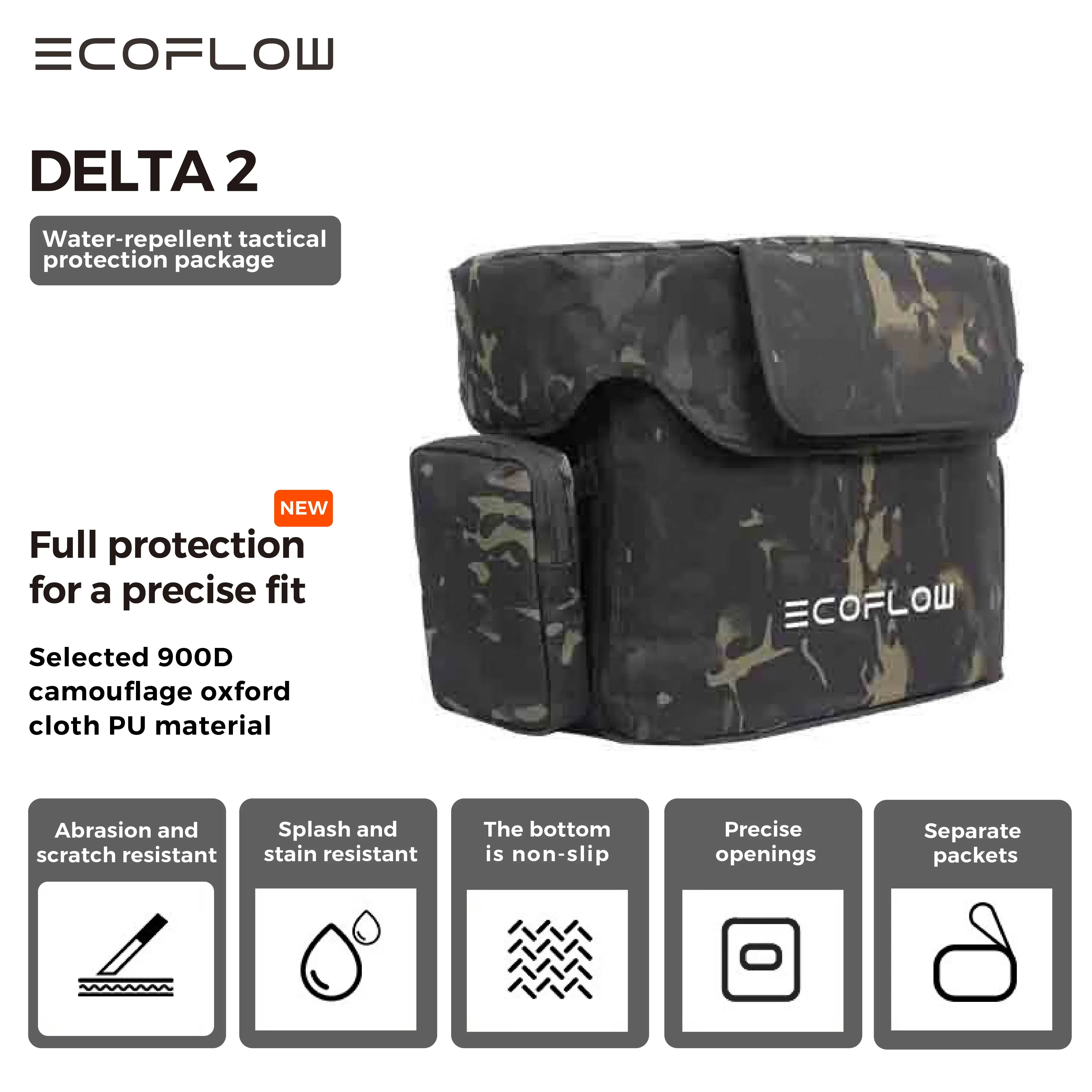 ECOFLOW DELTA 2-Bag Protect, Waterproof Bag, Storage for Portable Power Supply Ecoflow Delta 2 Case