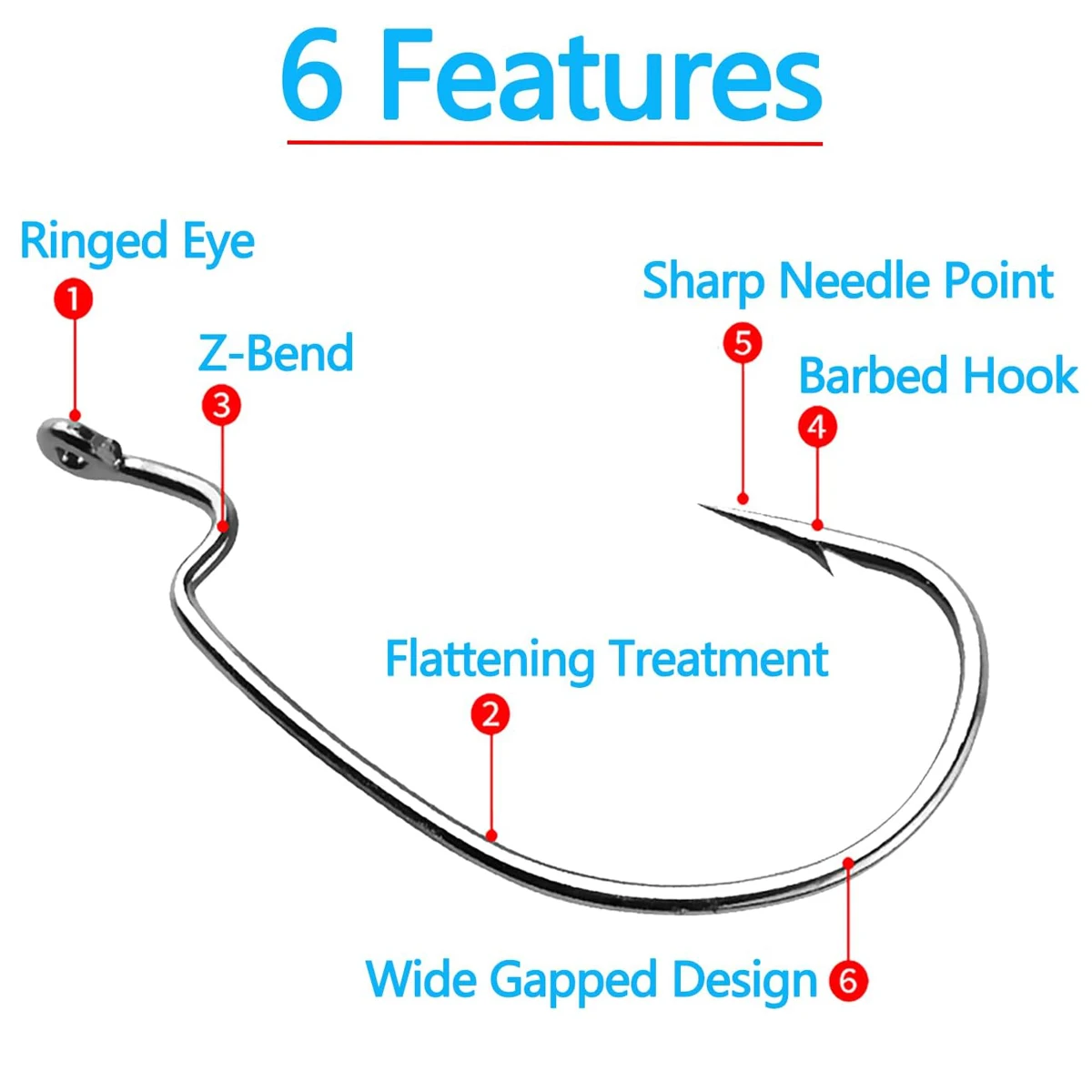 100-teiliges Angelhaken-Set mit Jig-, Crank-, Widerhaken-, Weitgap-, Offset-, Soft-Worm- und Seehaken aus hochwertigem Kohlenstoffstahl für den Meeresfischfang – Detail 3
