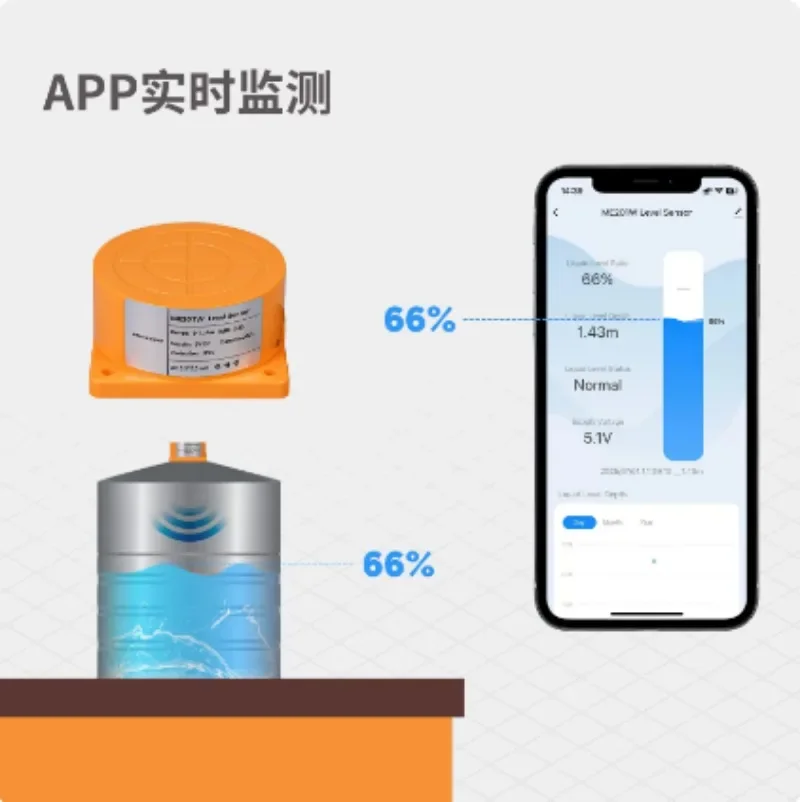 For Smart Home WiFi Ultrasonic Water Level Sensor, APP Remote Monitor for Water Tank & Water Tower, Liquid Level Detector