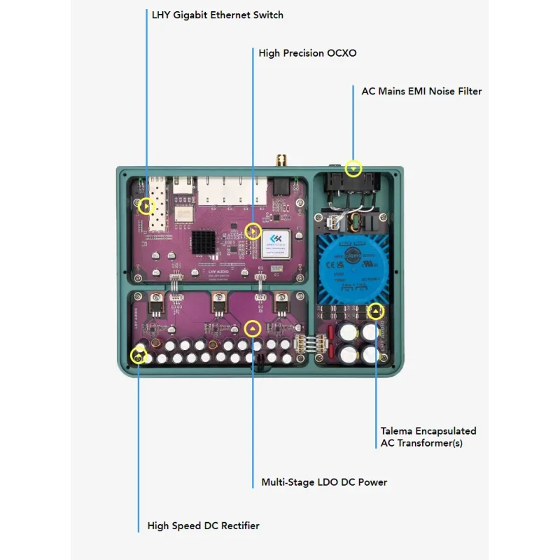 LHY SW-6 AS6 SFP Ethernet-Netzwerk-Switch Hochwertiger 6-Port-Chassis Gustard N18 N18 PRONetwork Ethernet-Switch