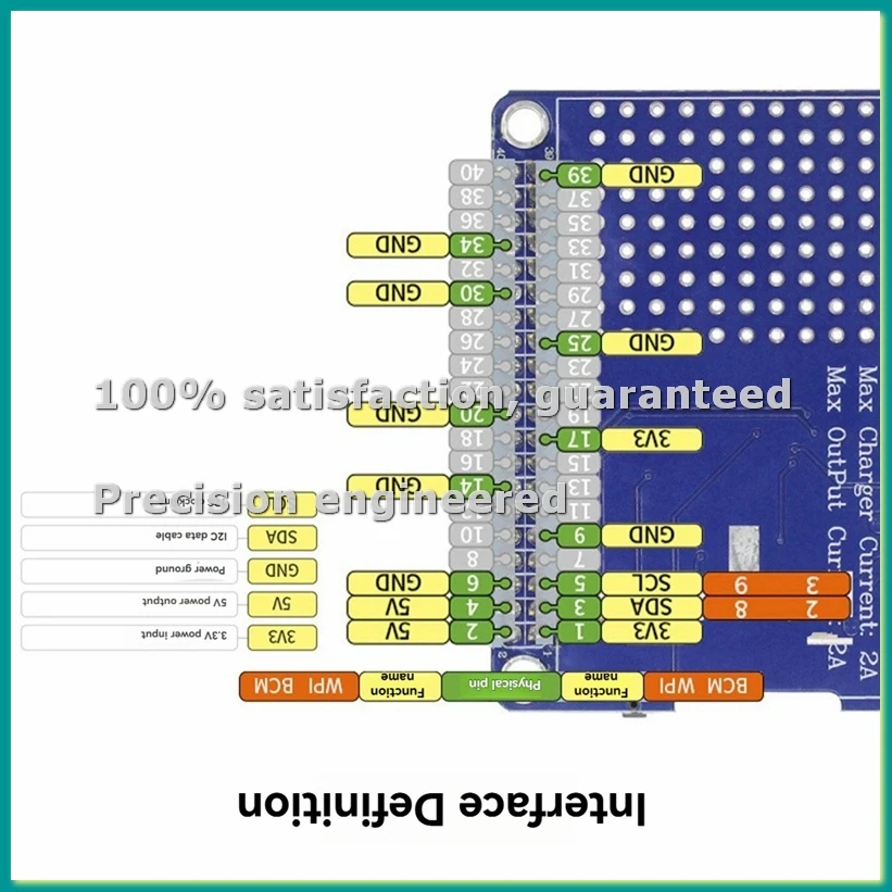 Ups Hat For 4B 3B+ …