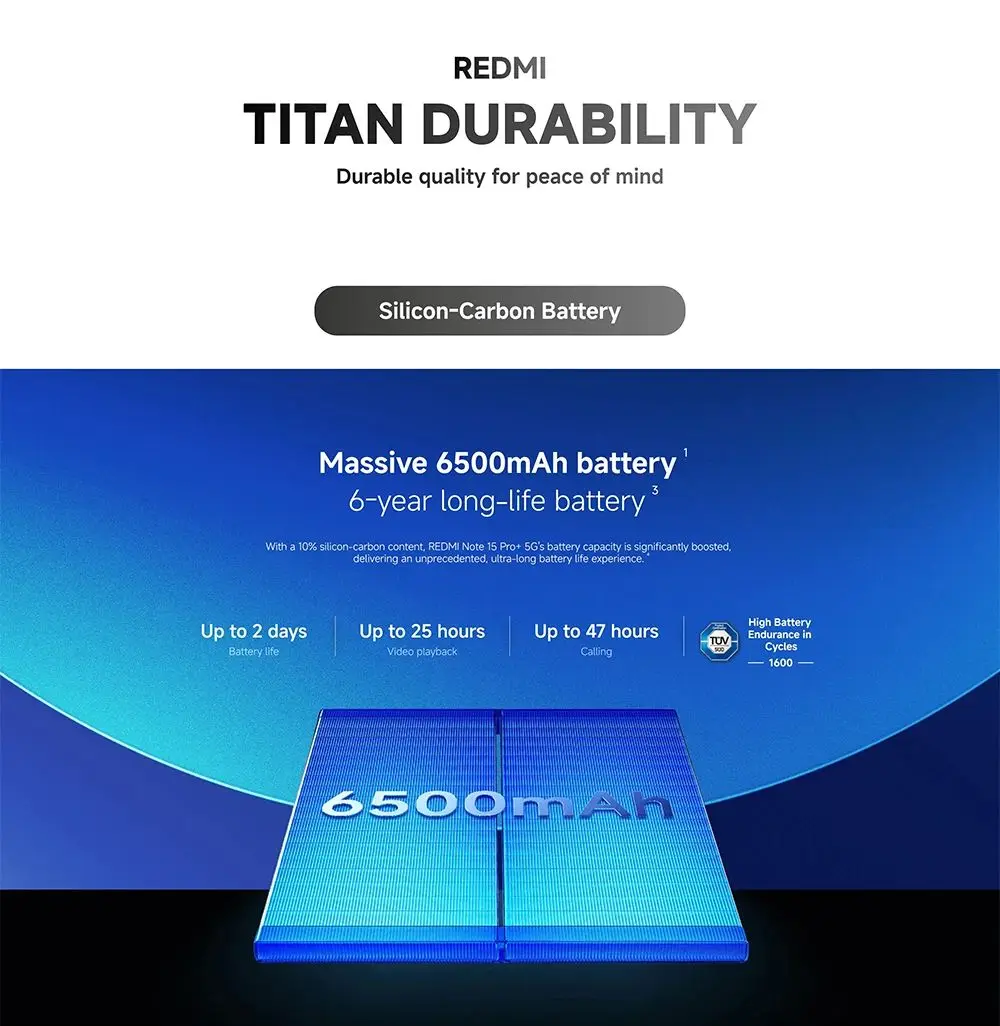 Xiaomi Redmi Note 15 Pro Plus 5G Global Version 6.83" 120Hz AMOLED Smartphone Snapdragon 7s Gen 4 200MP OIS Camera 6500mAh 100W Fast Charging NFC
