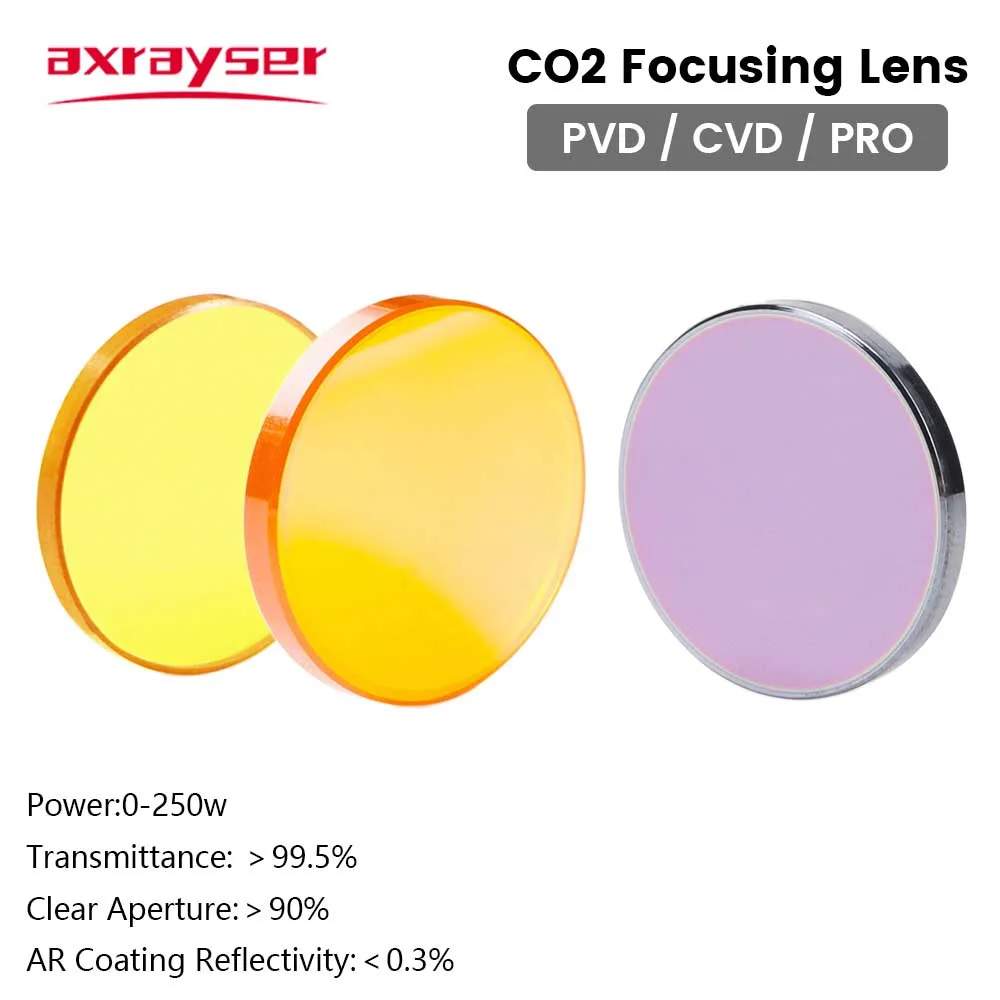 Lente de Foco de Co2 Axrayser Eua Cvd China Pvd Znse Dia.15 18 1905 Fl38.1 50.8 63.5 para Máquina de Corte e Gravação a Laser Co2