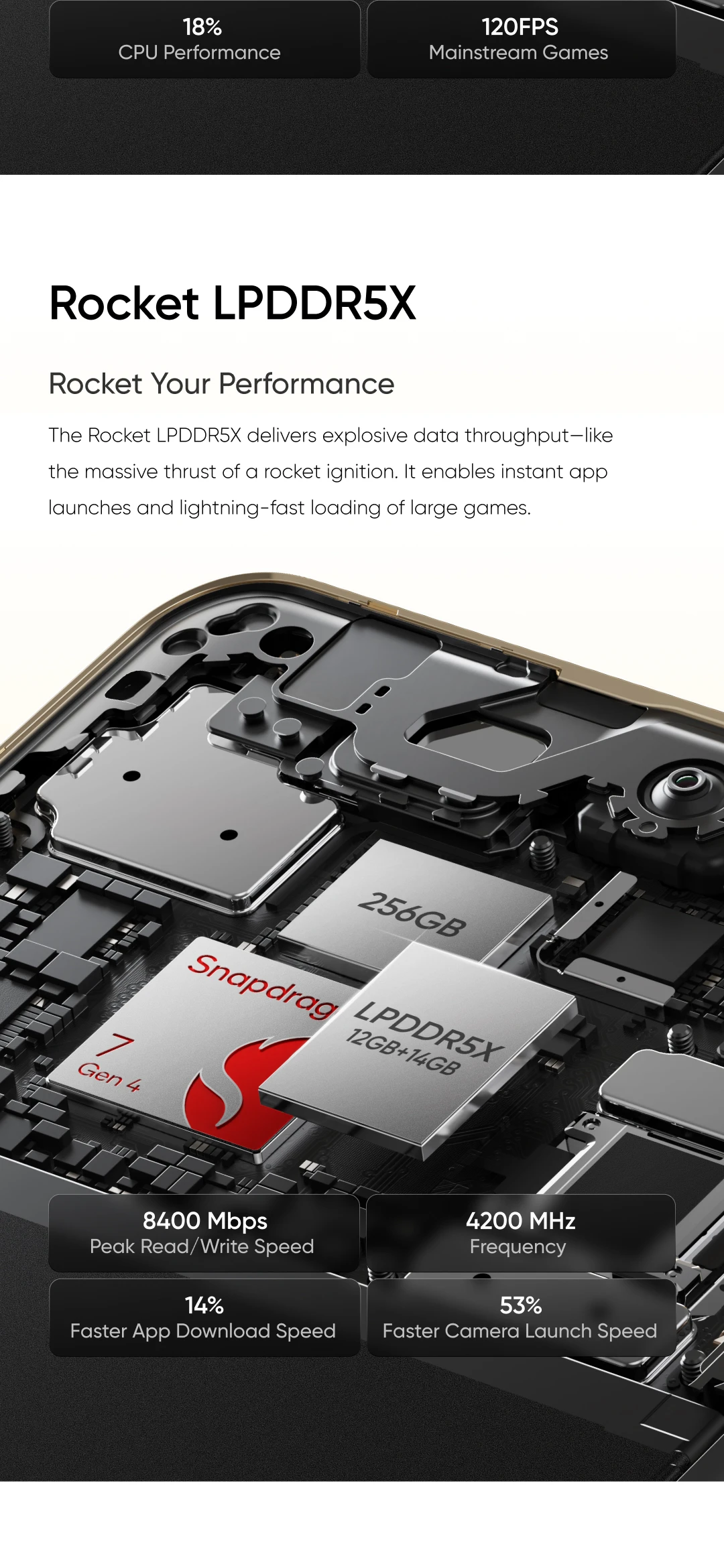 realme 16 Pro Plus 5G Smartphone 6.8" 144Hz AMOLED Display Snapdragon 7 Gen 4 Chipset 200MP Camera 50MP Periscope Telephoto NFC