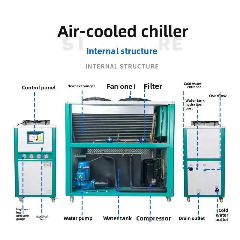

Cooled Air Freezer Factory Cooling Direct Industrial Chiller Injection Mold