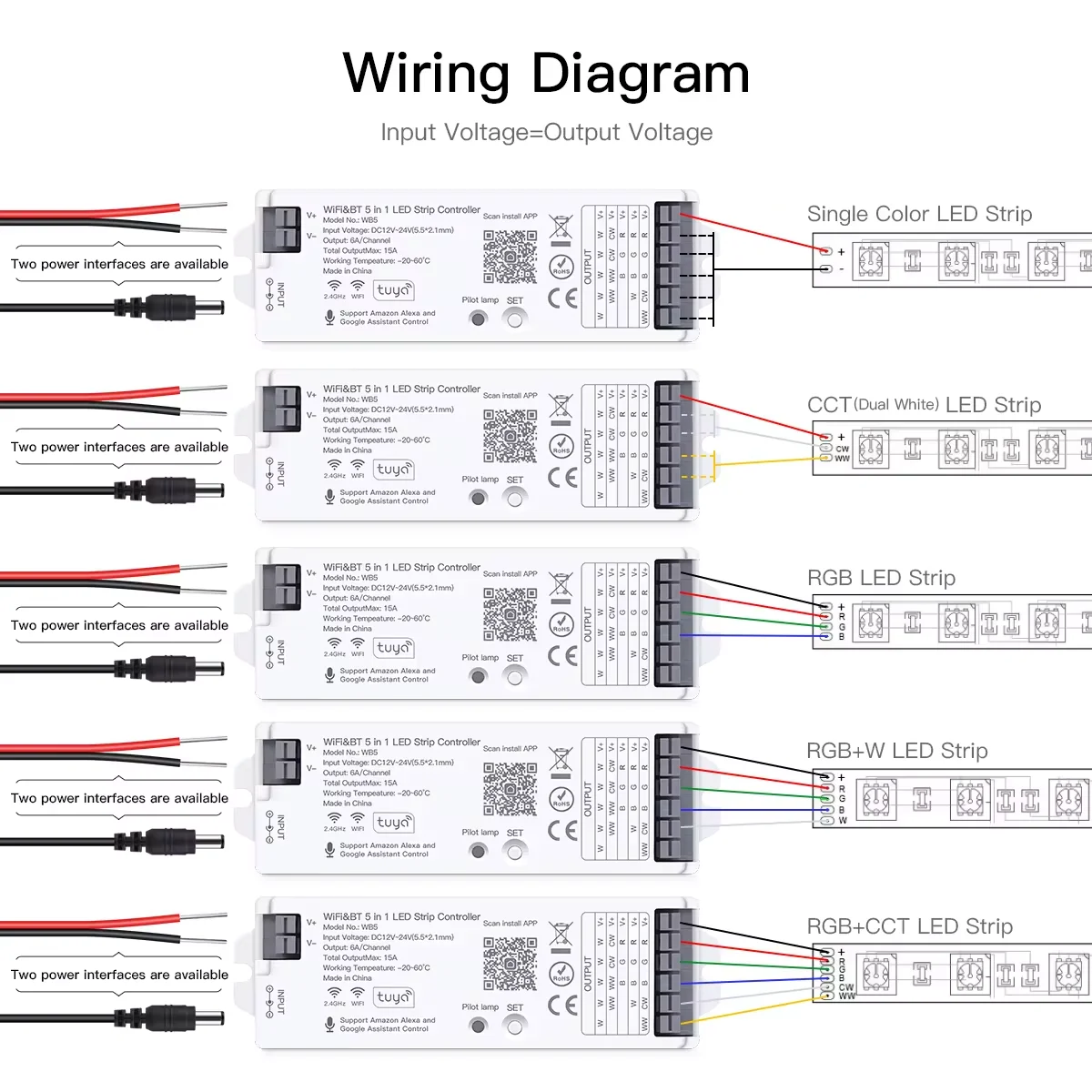 Controller Led Zigbee 3.0 Smart Home RGB Wifi Switch per 5050/2835 Neon COB Led Tape Dimmer, dimmerabile RGBCCT LM053 WB5 LM051