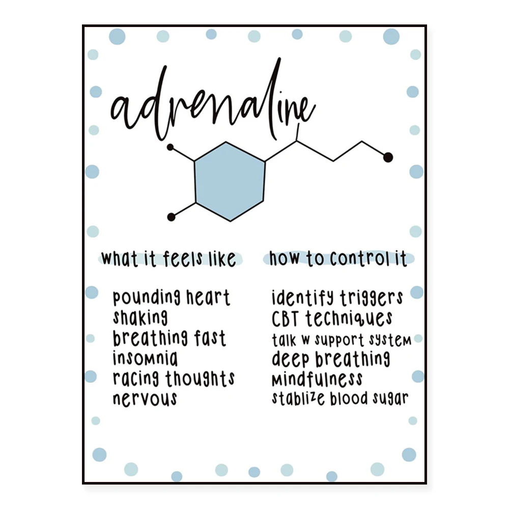 Brain pattern dopamine serotonin mental health poster, psychologist therapist office decoration