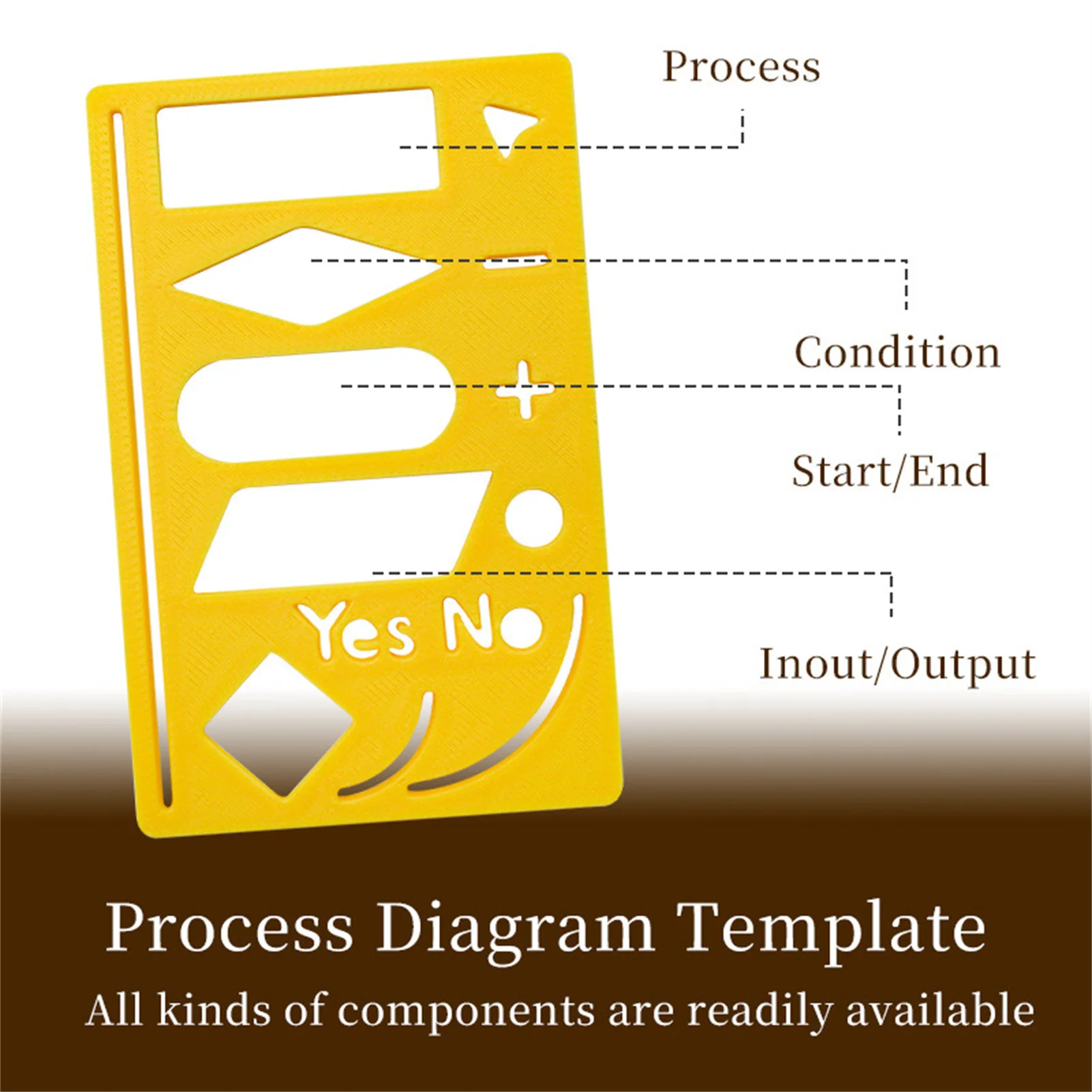 قالب مخطط التدفق استنسل مخطط التدفق قالب سجل القصاصات استنسل مع مسطرة قياس لبطاقات القصاصات اليدوية ذاتية الصنع