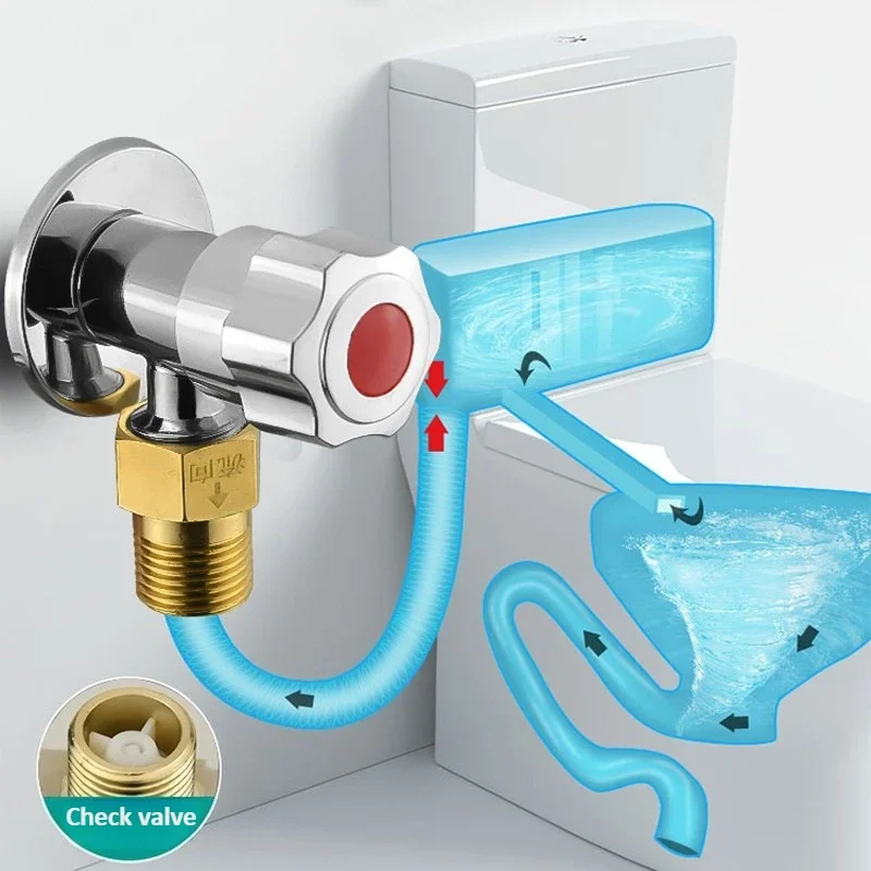 yesCopper One-way Check Valve Anti Backflow Water Return 4 Points 1/2 