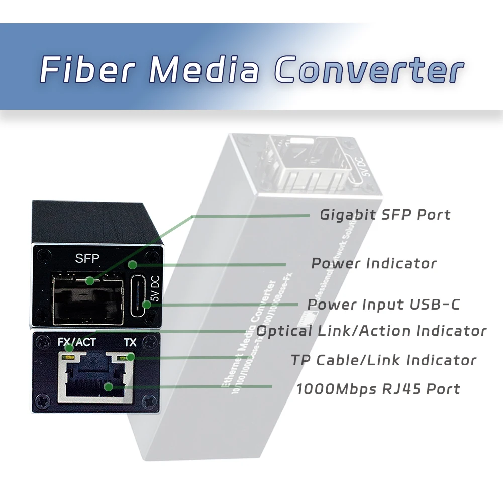Мини гигабитный оптоволоконный медиа-конвертер 10/100 Мбит/с, Micro Ethernet IP, медный в оптический трансивер Type-C 5 В