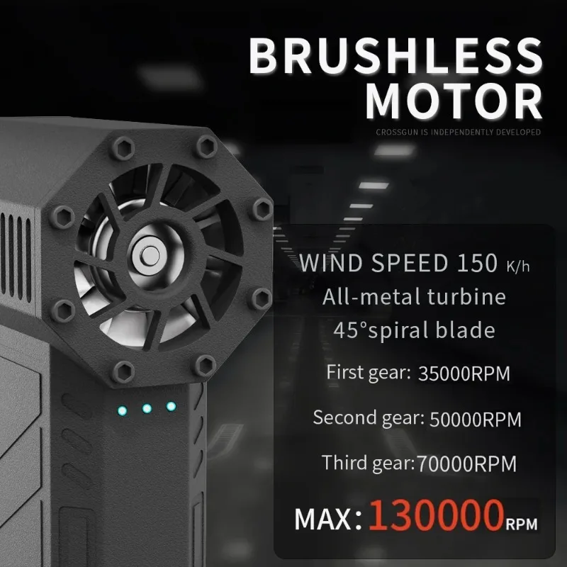 High Speed Mini Jet Fan 130000RPM Violent Air Blower Car Dryer Vacuum Cleaner Duster Portable Air Hammer
