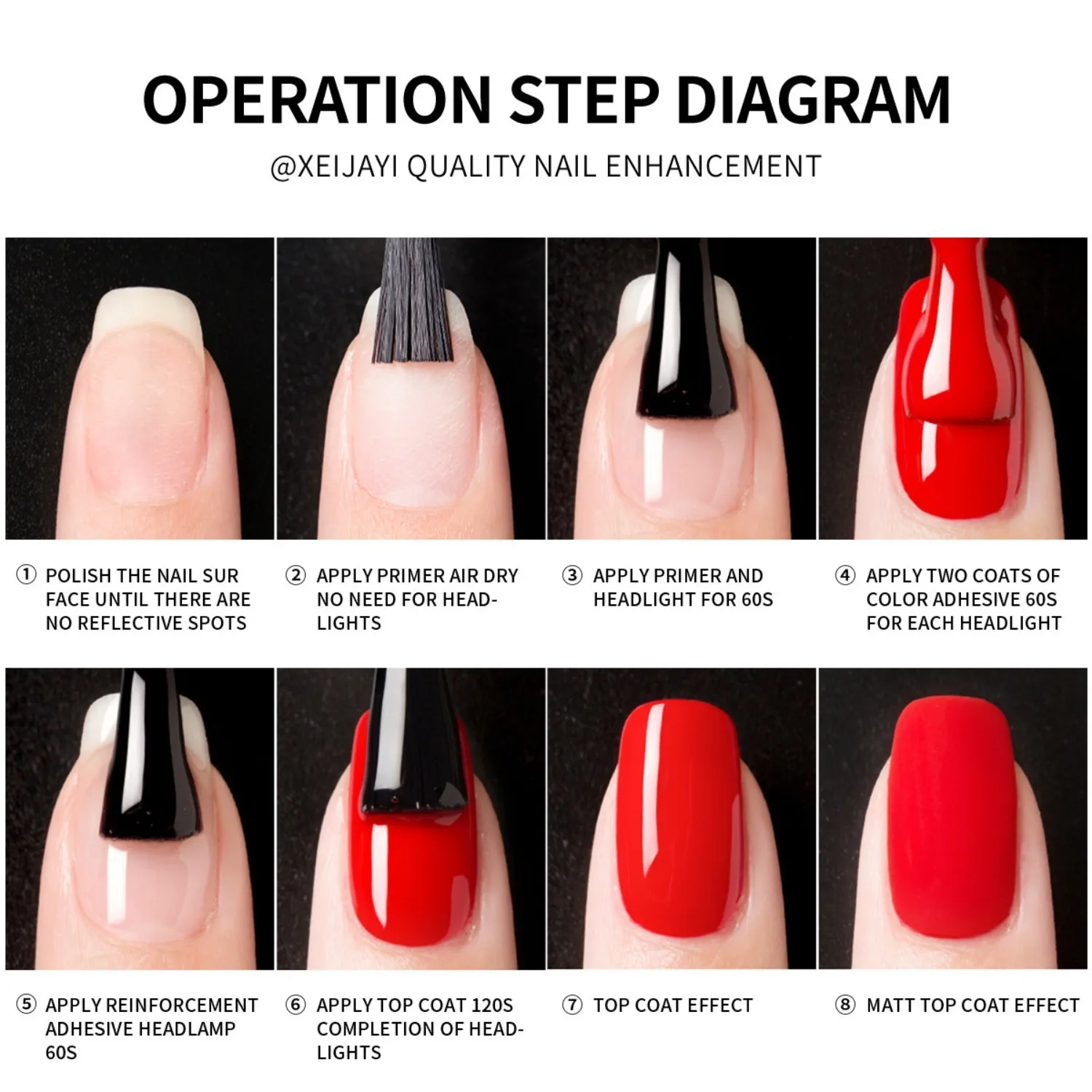 Top Coat Matt Coat Primer Nail Art Set con base e top coat Soak Off Gel Smalto per unghie per kit di strumenti di design per nail art