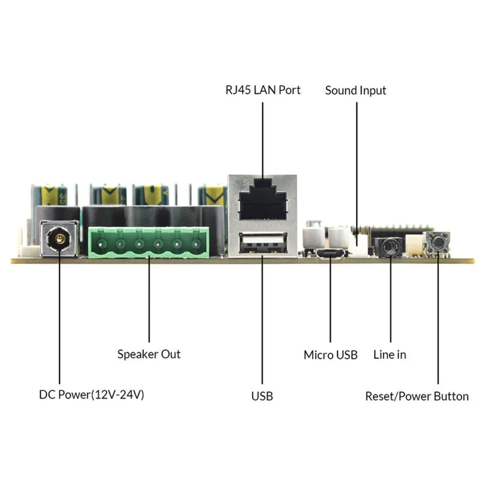 

Arylic Amp2.1 Multiroom Wireless 2.1 Amplifier Board – Hi-Fi Sound, Multi-Room Streaming, Compact High-Power Audio Solution