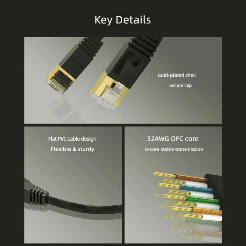 Portable Flat Ethernet Cable, 2m Pull-Out CAT6 Cord for Meeting Areas 83CF