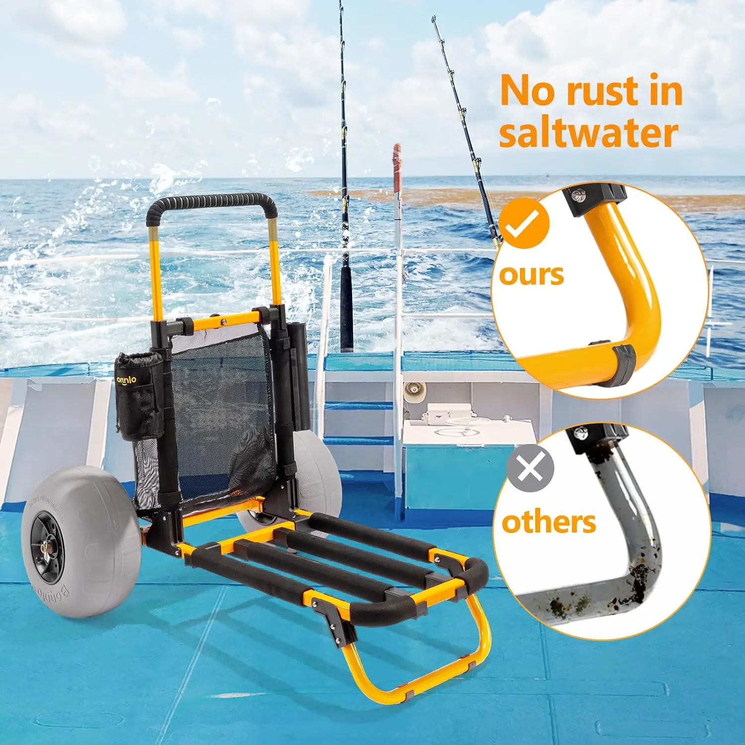 Bonnlo Beach Fishing Cart, Beach Wagon Trolley with 12" Big Balloon Wheels, Foldable, Orange, Aluminum Frame & Handle, 23" x 15" Cargo Deck, Fishing Rods & Water Bottle Holders, Mesh Bag, Hand Pump view 2