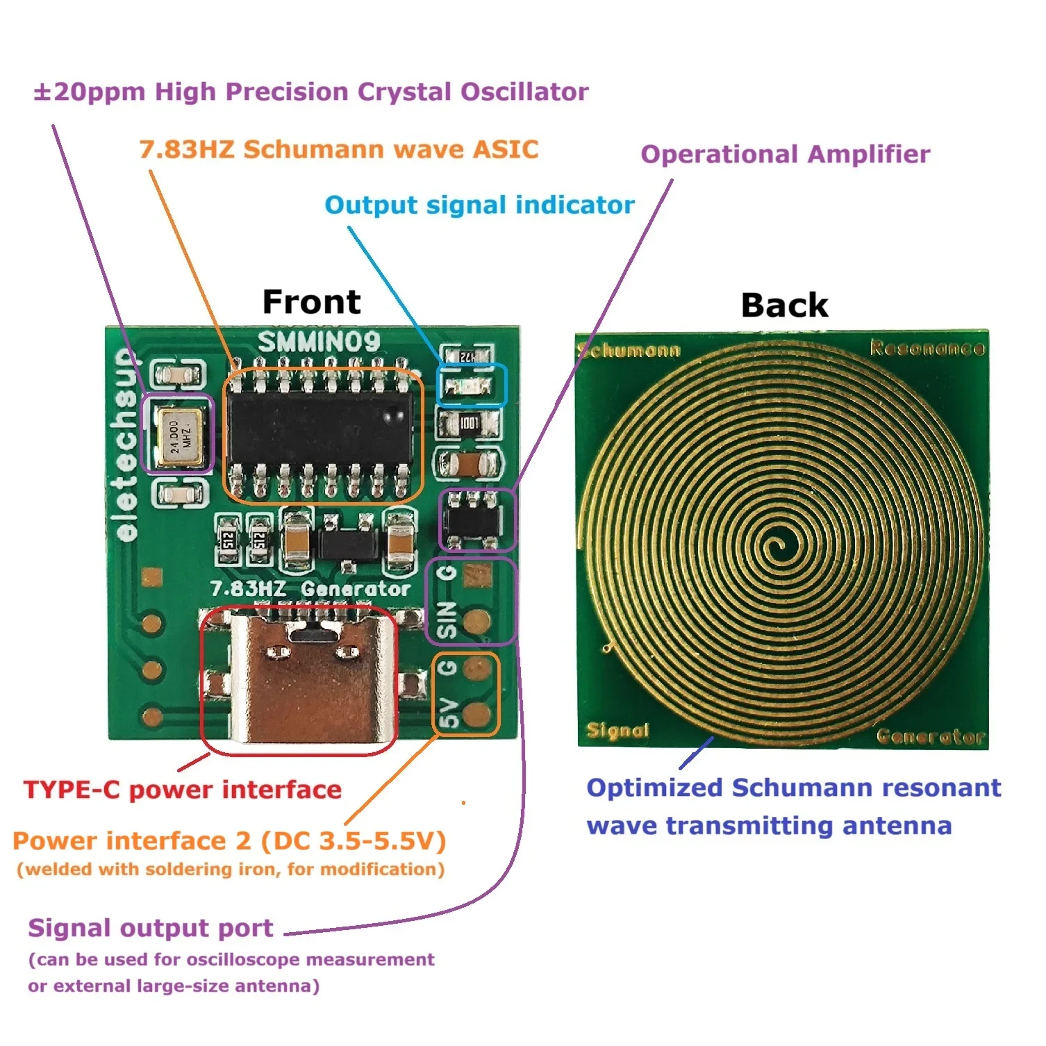 Type-C Power Supply Pulse Audio Resonator Ultra-Low Frequency 7.83Hz Schumann Wave Pulse Generator for Relax Body and Mind