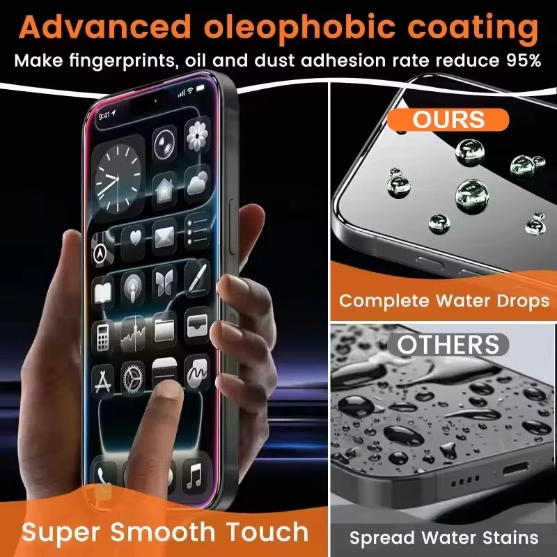 1-4PCS Sichtschutz-Hydrogel-Folie für iPhone 17 Pro Max 18 13 11 16 15 14 12 XR Xs X 17promax Schutzfolie für den Bildschirm, weiche Folie – Detail 5