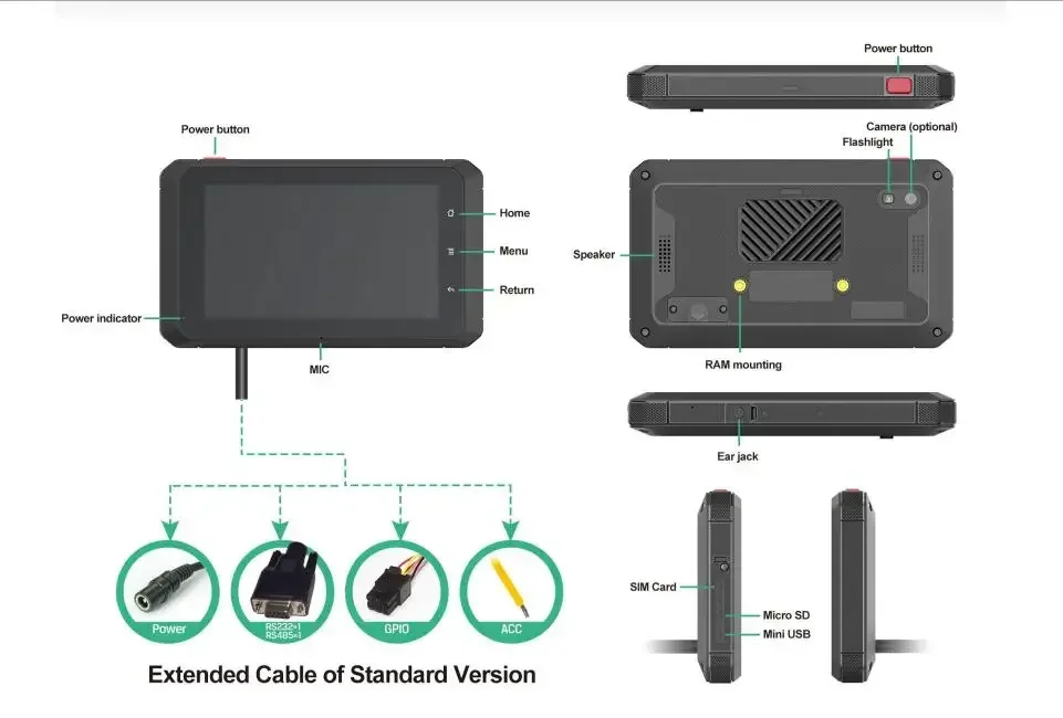 Tableta PC 4G de 5 pulgadas con Android de alto rendimiento y 5 pulgadas con copa de cuatro núcleos, cámara para autobús, taxi