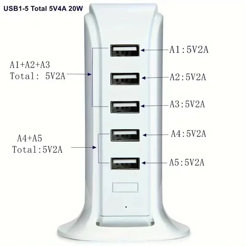 5-Port USB Charging Station 5V4A 20W Charger Super-Fast Charging with USB-C Power Adapter for MacBook Phone 15 Samsung