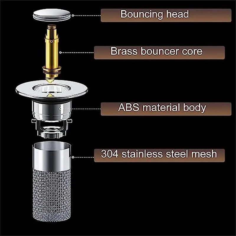 Pop-Up Afvoerzeef Met Mand Universeel Roestvrijstalen Bassin Bounce Core Filter Haarvanger Gootsteen Stopgereedschap