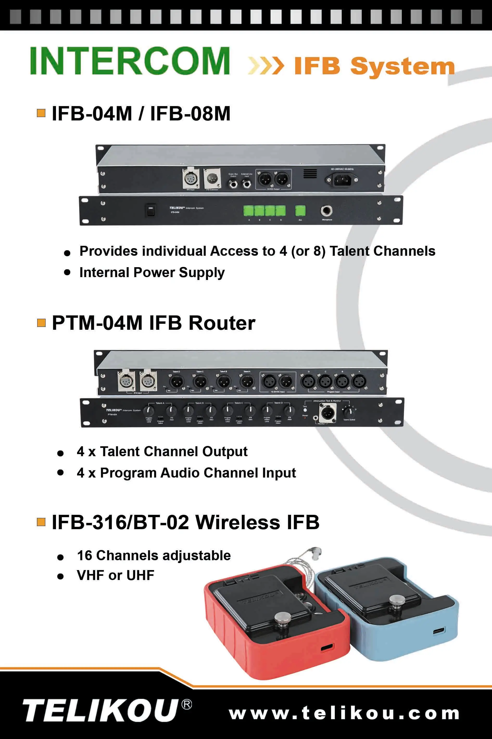 TELIKOU IFB-316 | Беспроводной музыкальный ресивер IFB, беспроводной передатчик сигнала UHF или VHF