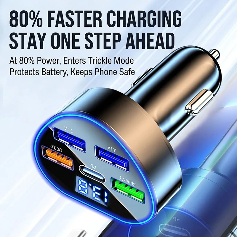 5-Port Car Charger with LED Voltage Display, PD and QC3.0 Fast Charging Adapter, Stable Multi-Device Auto Charger For iPhone 17 view 5