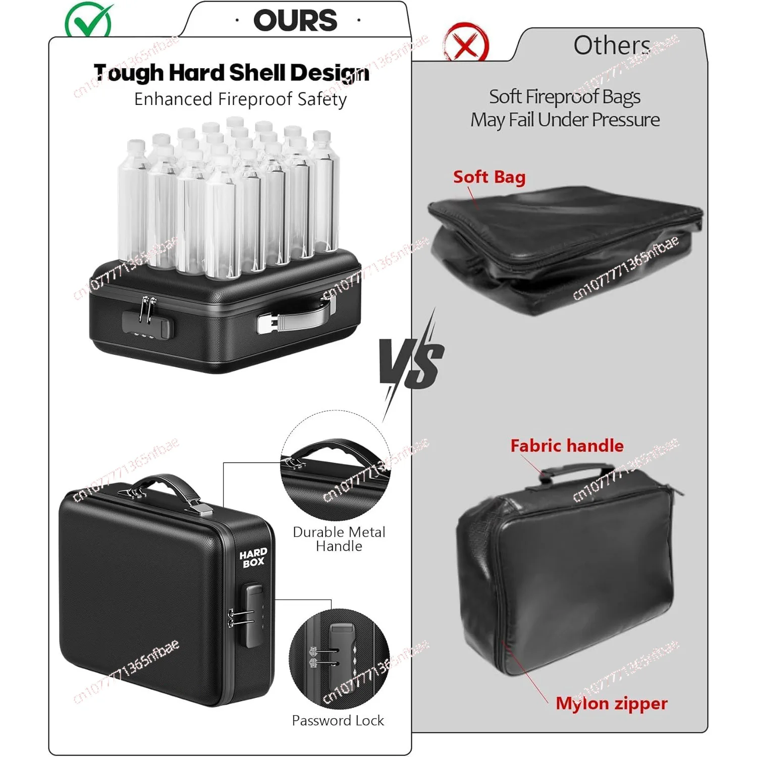 Fireproof Document Bag Waterproof EVA Hard Shell Case Portable Handbag for Files Certificates Organizer