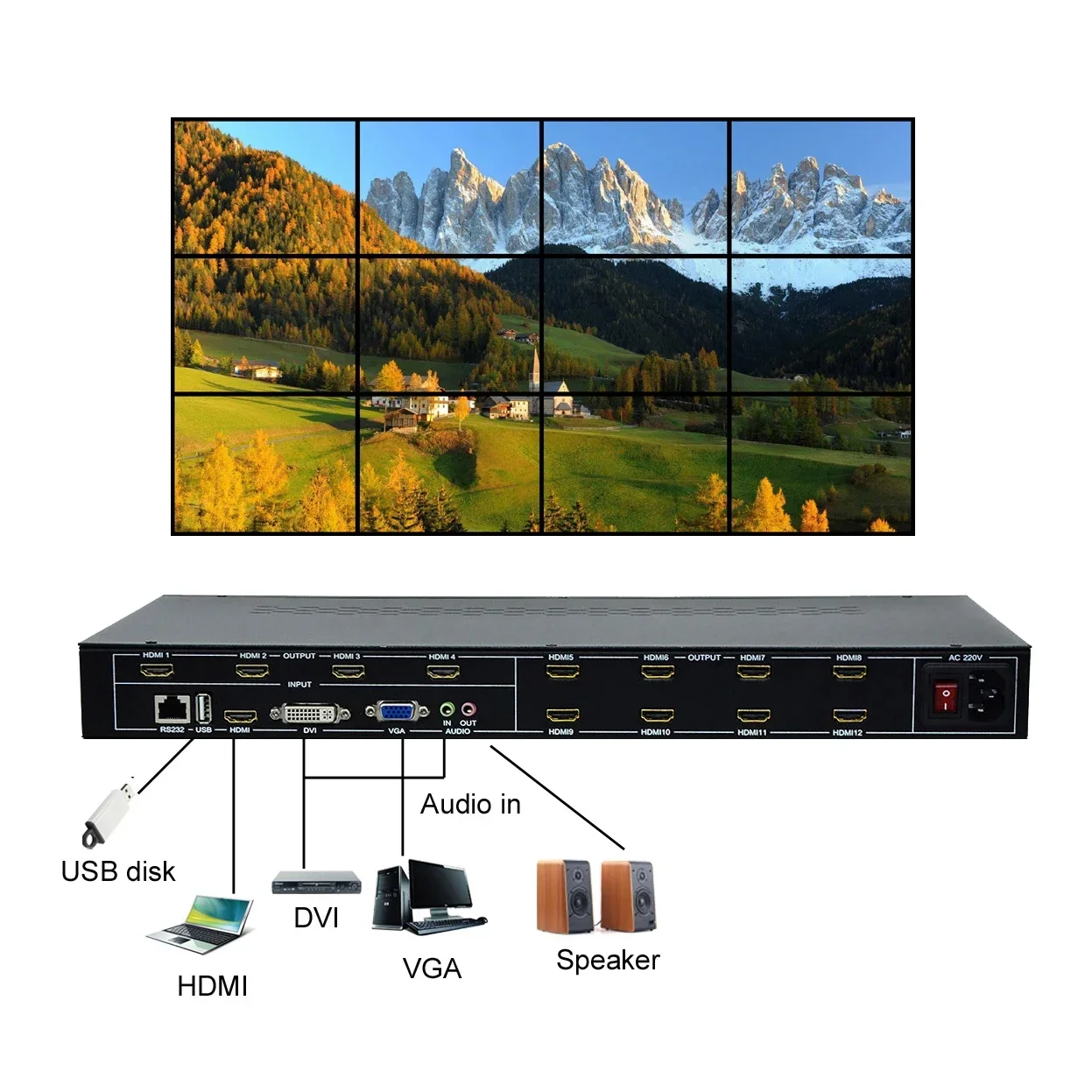 ISEEVY 12 Channel Video Wall Controller 3x4 4x2 2x6 6x2 2x5 5x2 TV Wall Processor with RS232 Control for 12 TV Splicing