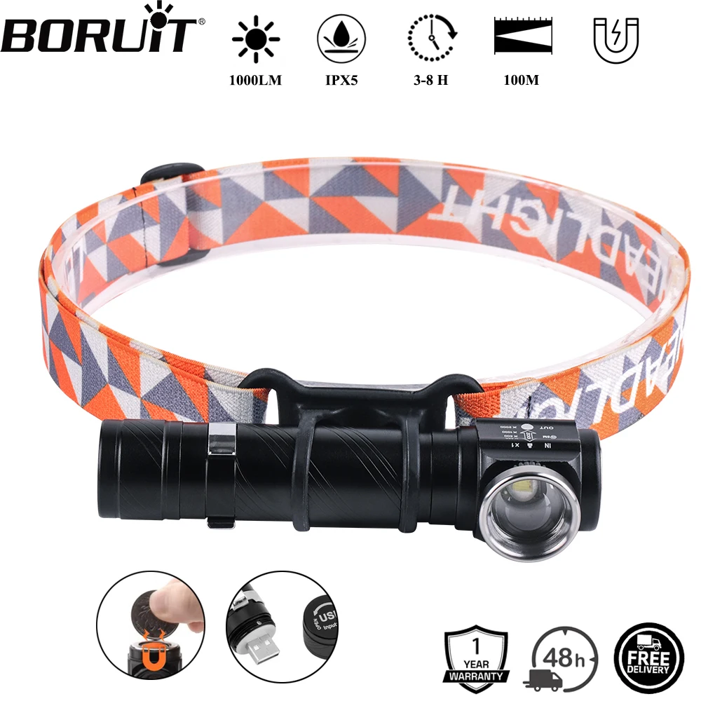 BORUiT 1190 Right Angle Zoomable LED Headlamp Super Bright 1000LM Rechargeable Headlight with Magnetic Camping Head Torch