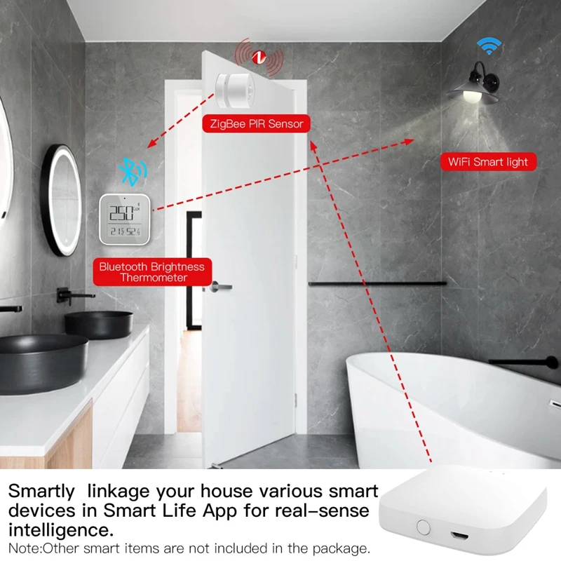 Multi-Mode Smart Gateway Zigbee Wifi Bluetooth Mesh Hub Work With Tuya Smart App Voice Control Via Alexa Google Home