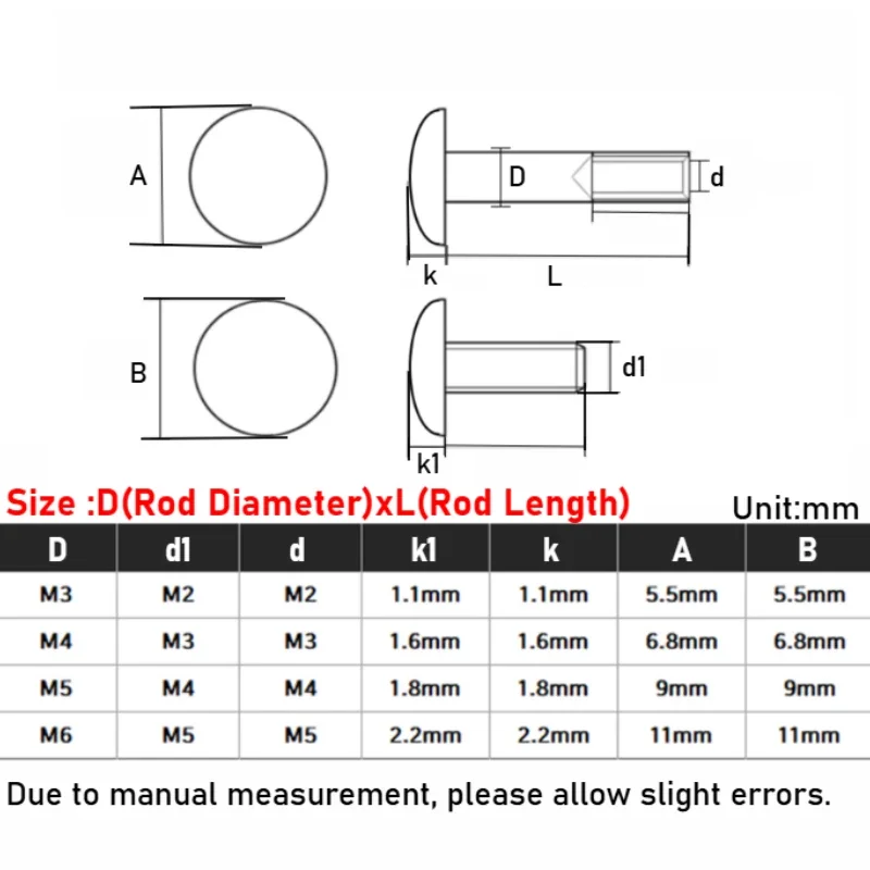 Peijian 5-50pcs M5 304 Stainless Steel Truss Round Hollow Shank Rivet Semi Dome Self-plugging Rivets
