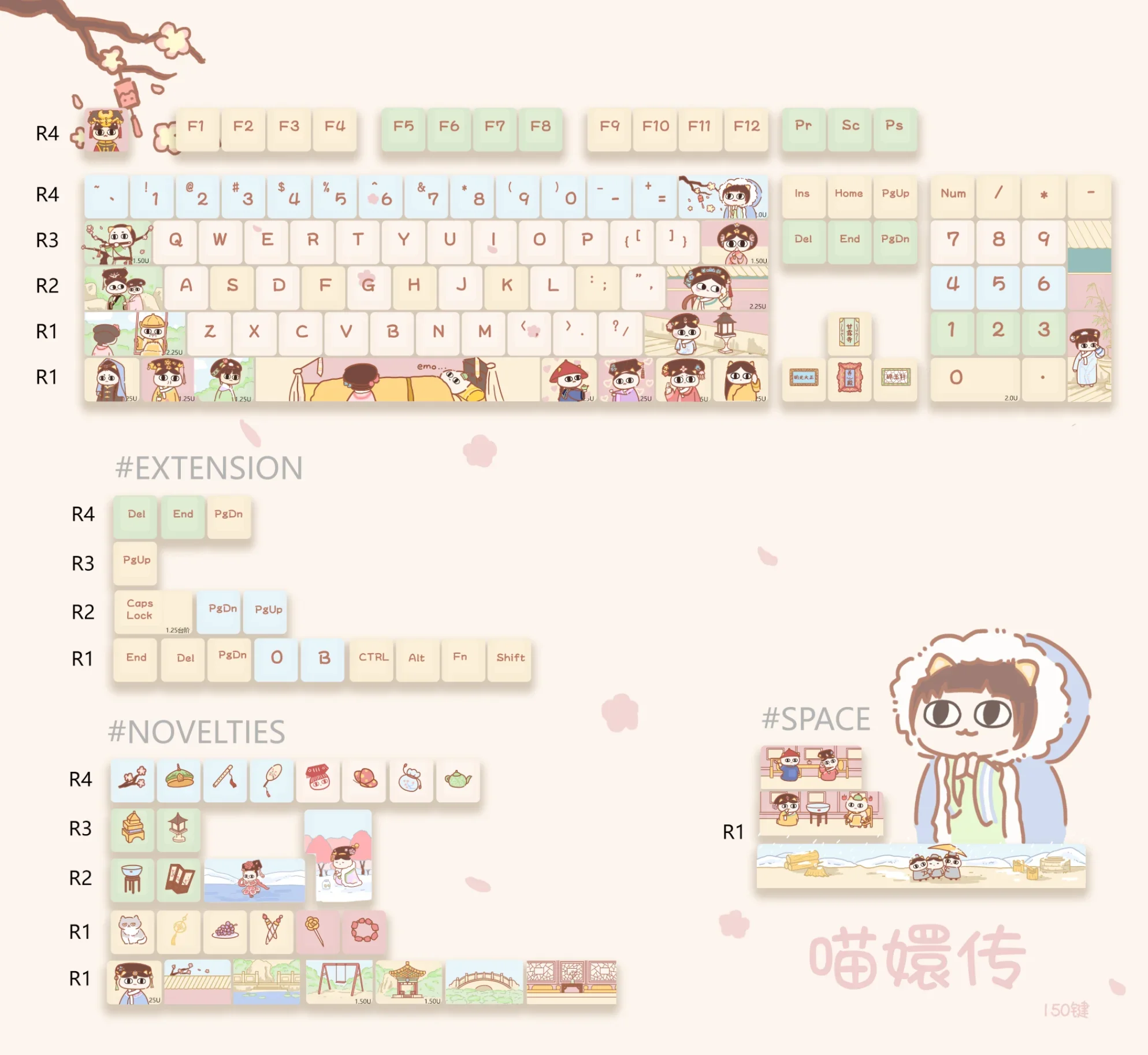 150 Keys Cat Keycap Dma Pbt Theme Keycap Cartoon Cat Diy Mechanical Keyboard Cute White Keycap Chinese Style Animation Keycaps