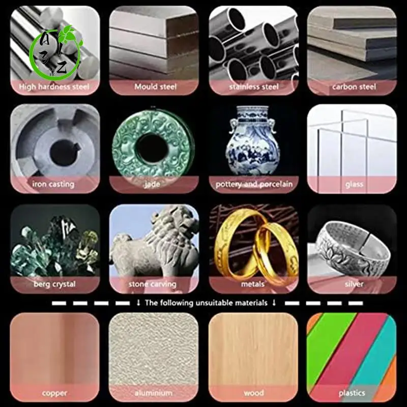 

A31Z-30Pcs Chain Saw Chain Grinding Head 3 Size Chainsaw Sharpener Bits, For Chain Saw, (5/32Inch, 3/16Inch, 7/32Inch)