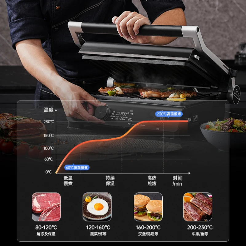 เครื่องย่างสเต็กอัจฉริยะ, เครื่องทำสเต็กอัตโนมัติมืออาชีพเชิงพาณิชย์แบบมัลติฟังก์ชันเตาบาร์บีคิวไฟฟ้า