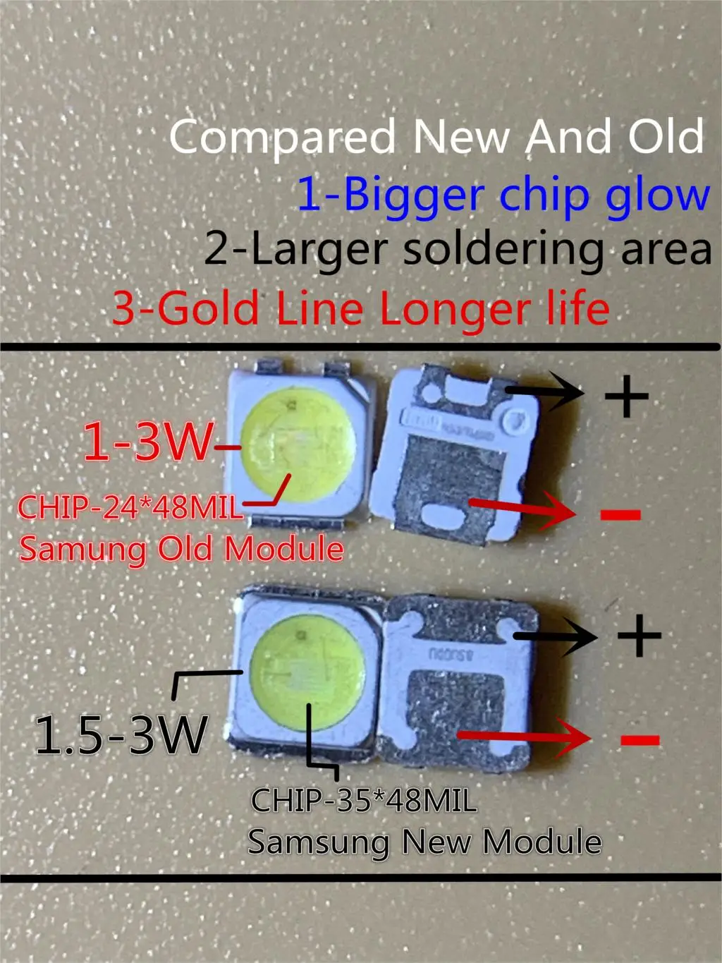 100pcs Samsung 2828 LED Backlight