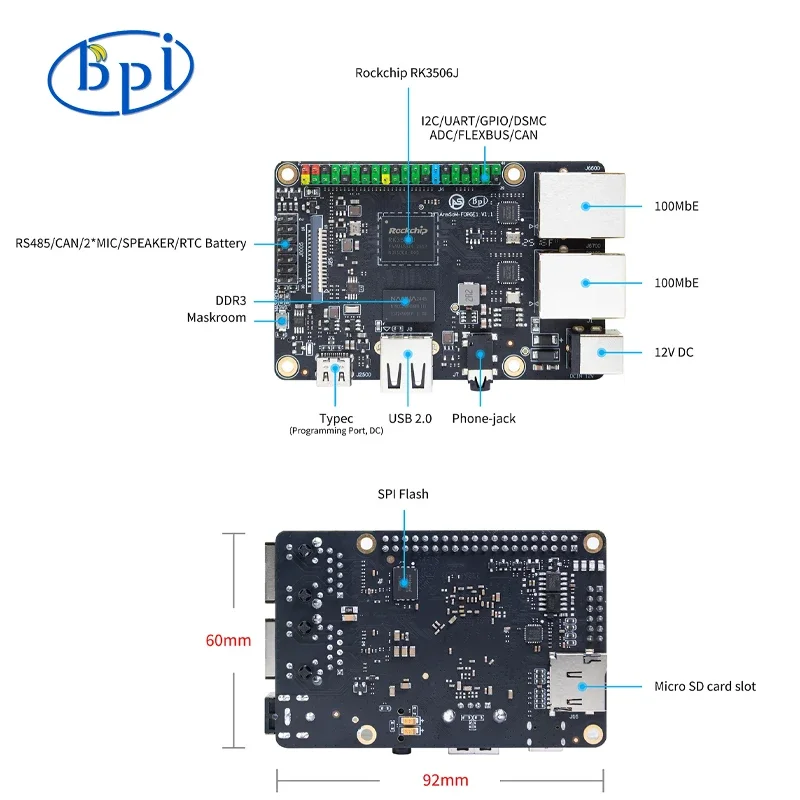 BPI-Forge1 Banana Pi Forge 1 RockChip RK3506J RK3506 512MB DDR3L NAND كمبيوتر أحادي اللوحة معالج Cortex-A7 ثلاثي النواة