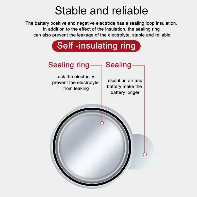 A10 (PR70) Hearing Aid Batteries  Size 10A - Long Lasting Power for Digital Hearing Aids