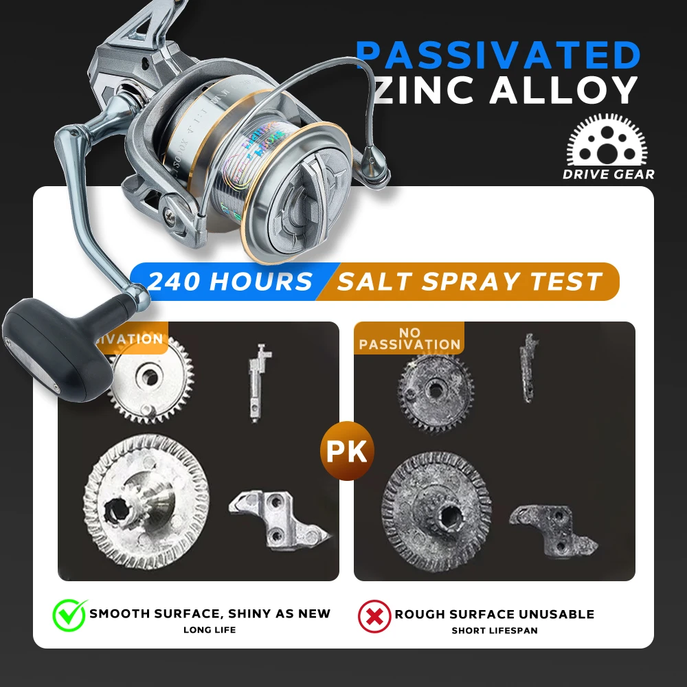 MBLN Brand,90% Full Metal,25kg/55lb,spinning Fishing Reel,Alloy Foot,Alloy Handle,Alloy Foot,Alloy Gear,Smooth and Durable