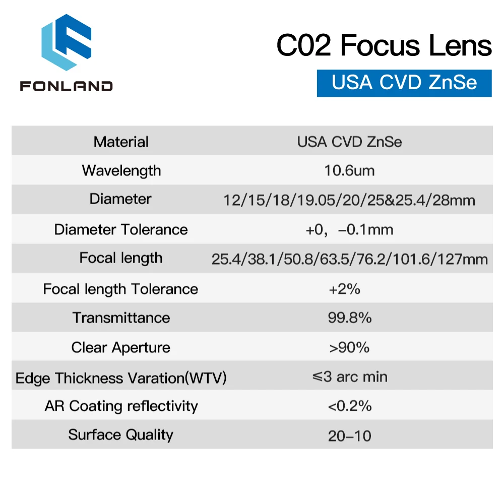 Fonland Focus Lens 3/5/10PCS USA CVD Focus Lens ZnSe DIA  20mm FL50.8/63.5 for 0-200W CO2 Laser Engraving Cutting Machine