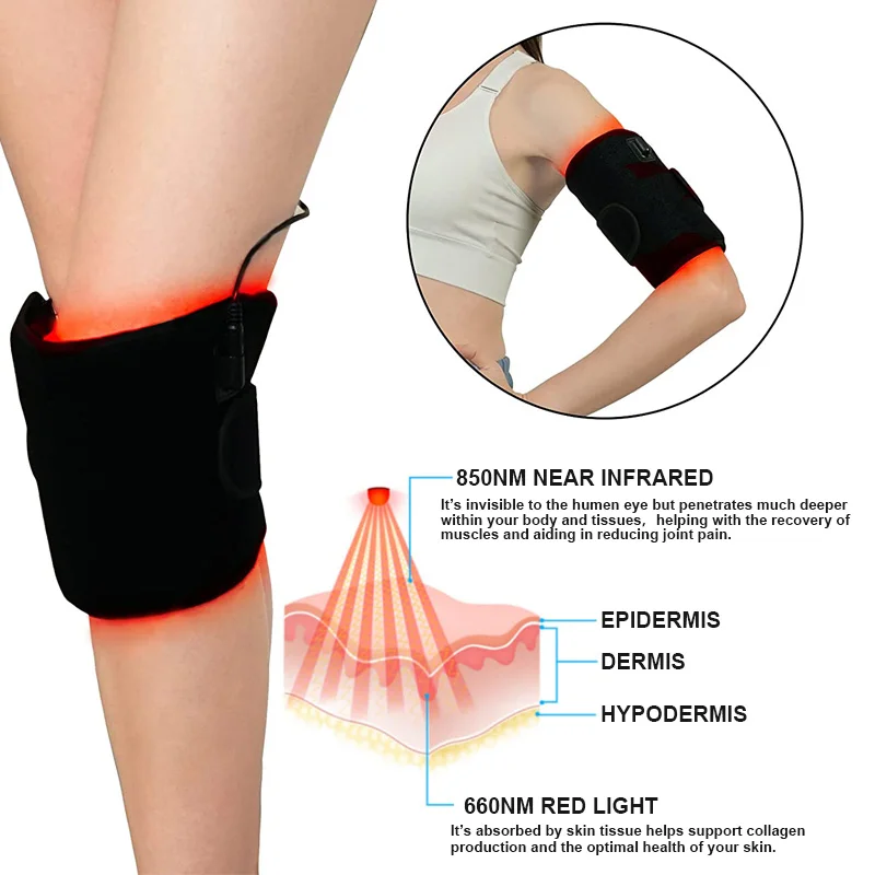 Tragbares Nah-Infrarot-Rotlicht therapie gerät führte Arme schlanker Pads Rotlicht wickel zur Schmerz linderung Fett verbrennung Körper abnehmen – Detail 8
