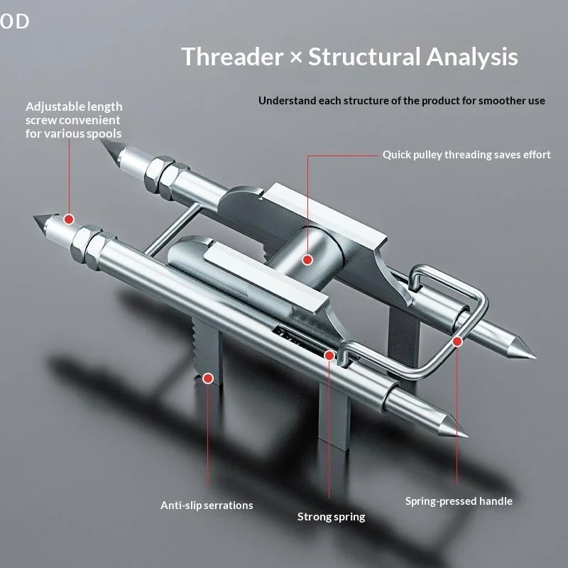 Electrician's Single Person Auxiliary Wire Threading Tool Sturdy And Durable A Time Saving And Labor Saving Manual Wire Threadin