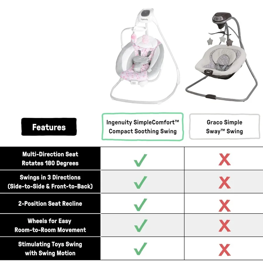 シンプルで快適、軽量でコンパクトな6段階振動、多方向ベビーブランコ、自然の音、0～9ヶ月、6～20ポンド対応