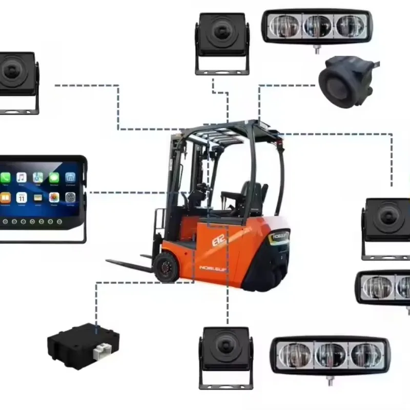Sensor AI Camera-77ghz Blind Spot Detection Pedestrian Detection System Blind Spot Camera For Forklift Crane Excavators