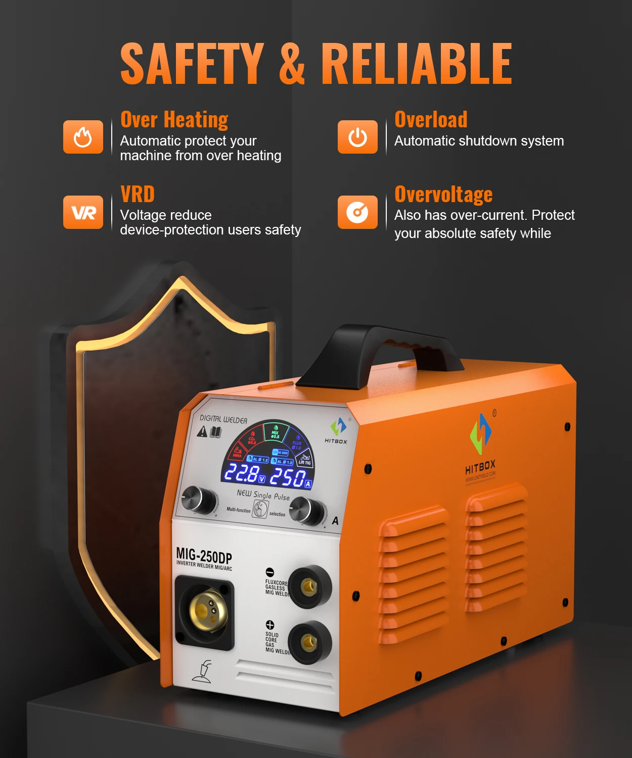 5IN1 Aluminium Welder MIG250DP MIG CO2 MIX Gas Gasless Lift TIG MMA ARC Inverter laser Welding Machine