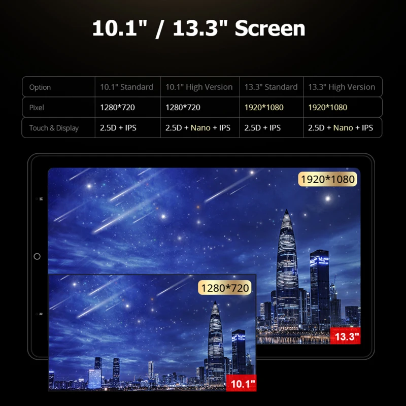 Ownice 12.0 13.3 Inch Rotatable Touch Screen for Universal Car Auto Radio Android Auto System Multimedia Stereo Audio 1920*1080