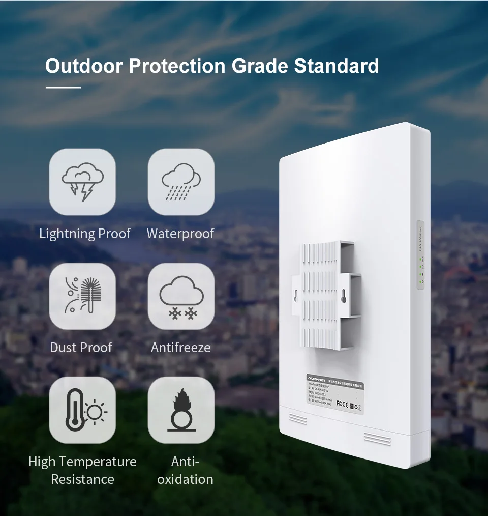 High Power 1300Mbps 2 Gigabit Port Wi-Fi Outdoor AP/Repeater/Router Directional 2.4 +5G Antenna PoE Wifi Range Extender Amplifer